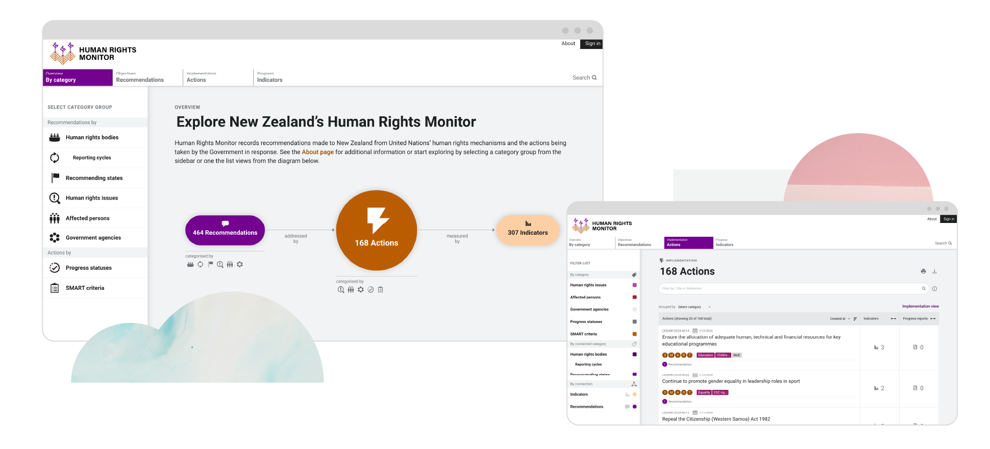 Human Rights Monitor New Zealand launched